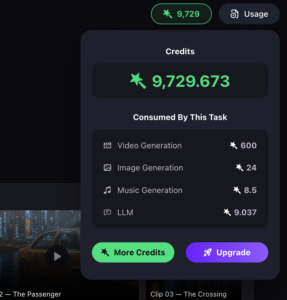 MOVO AI Usage panel — total session cost broken down by video, image, music, and LLM generation categories